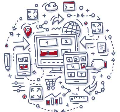 Web Design company Trivandrum Web Design Trivandrum