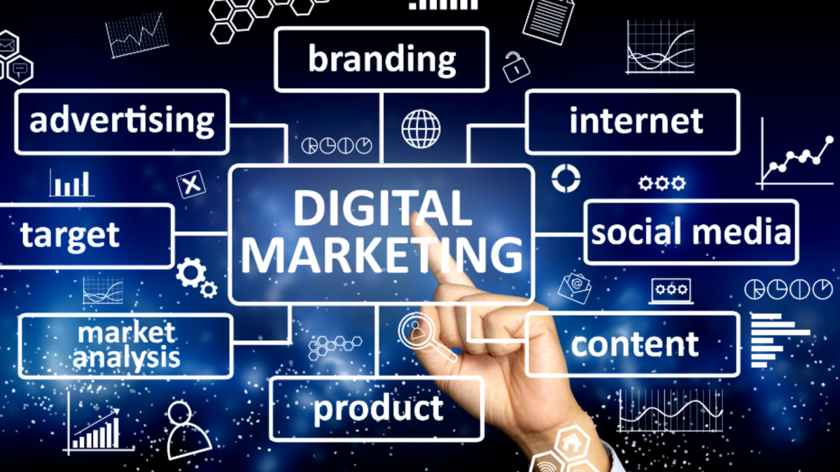 Digital Marketing Trivandrum