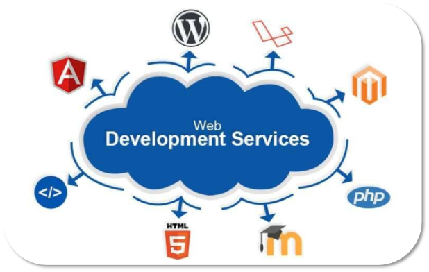 Website Development Services
