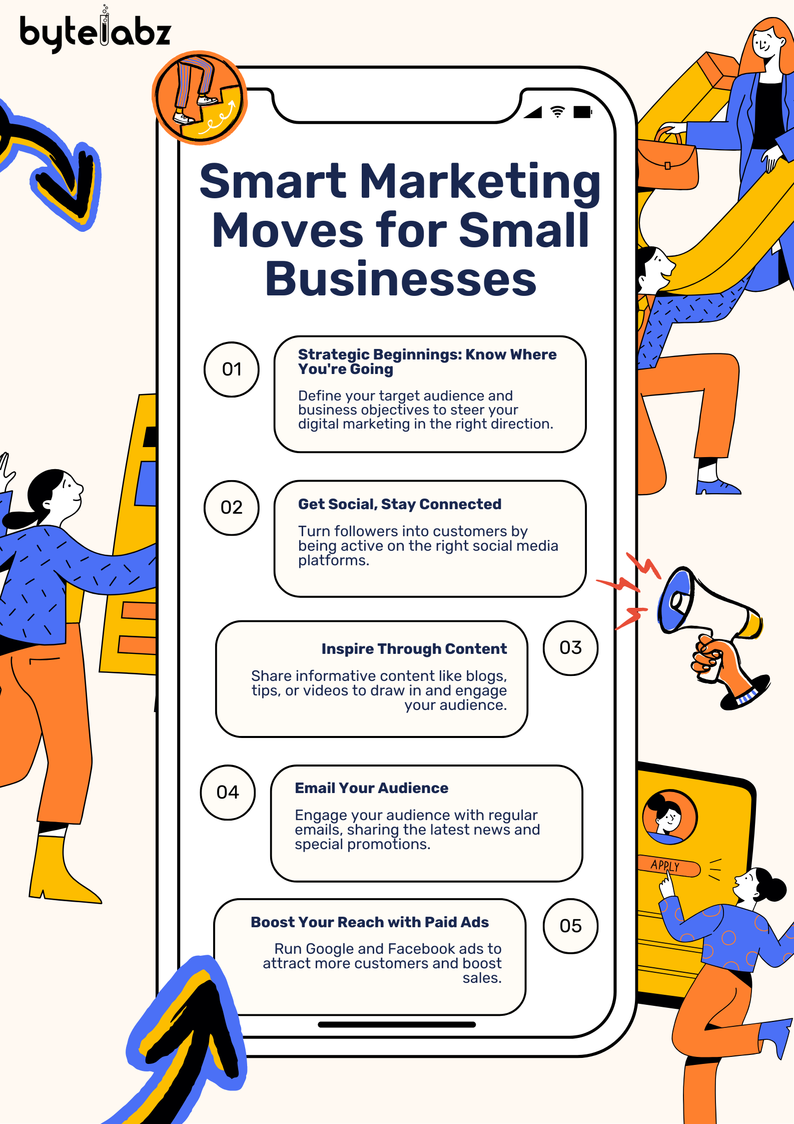 Digital marketing tips for small business