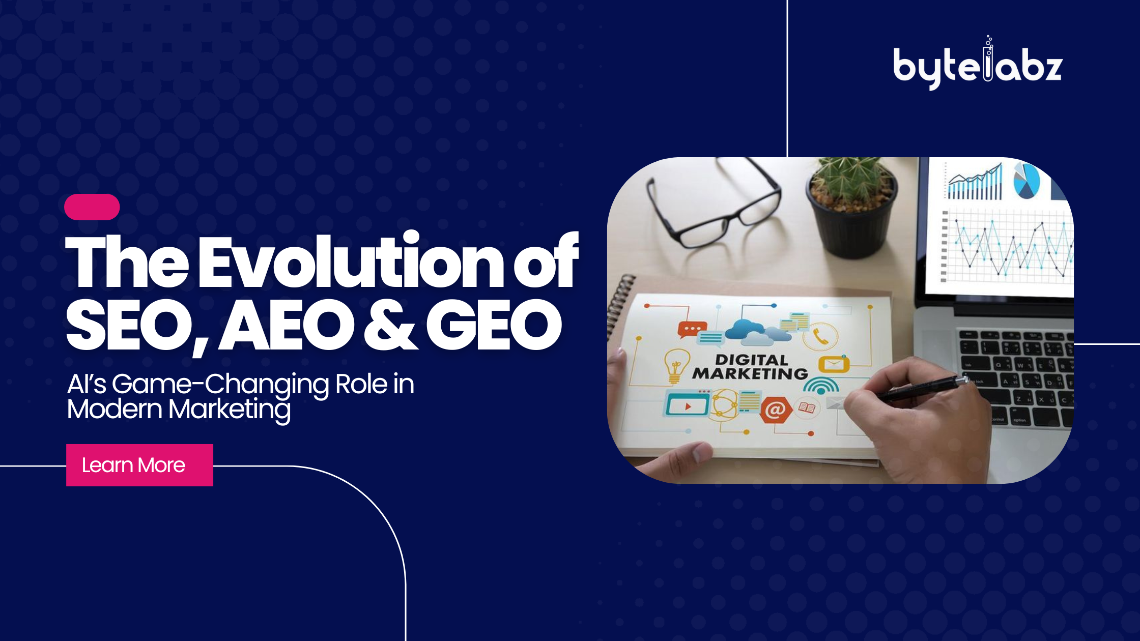 SEO AEO GEO