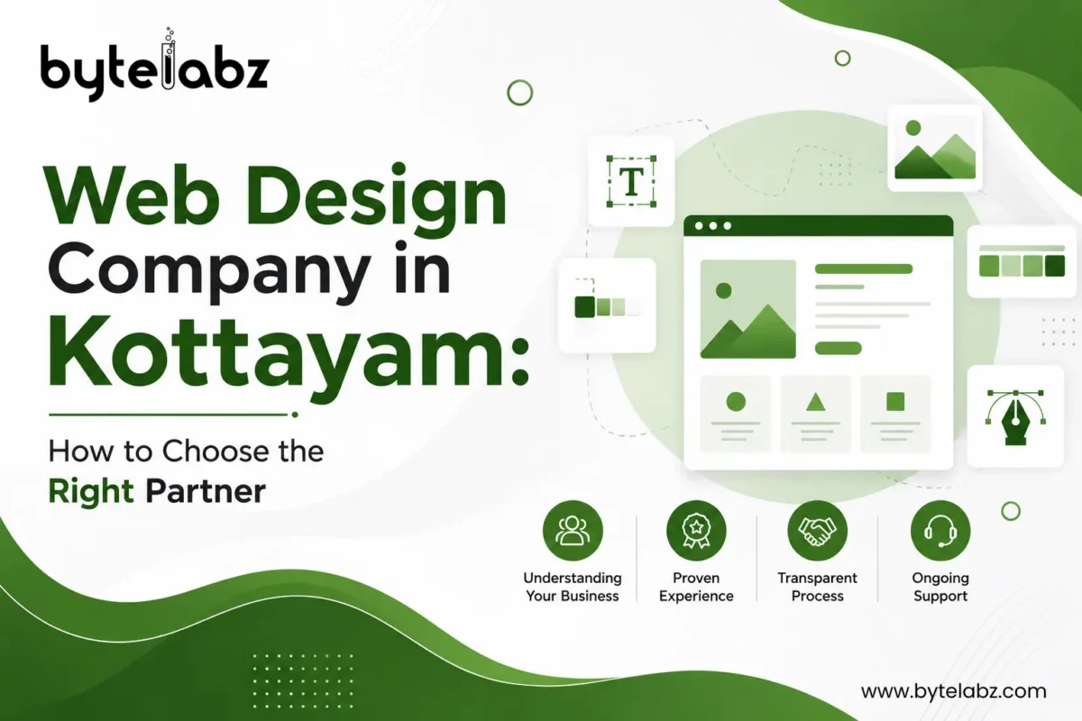 Modern green and white blog banner for a web design company in Kottayam featuring a desktop website mockup, responsive web design concept, and professional workspace.