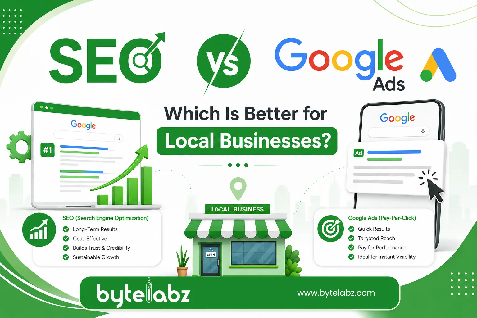SEO vs Google Ads comparison for local businesses, showing search engine optimization and Google Ads benefits