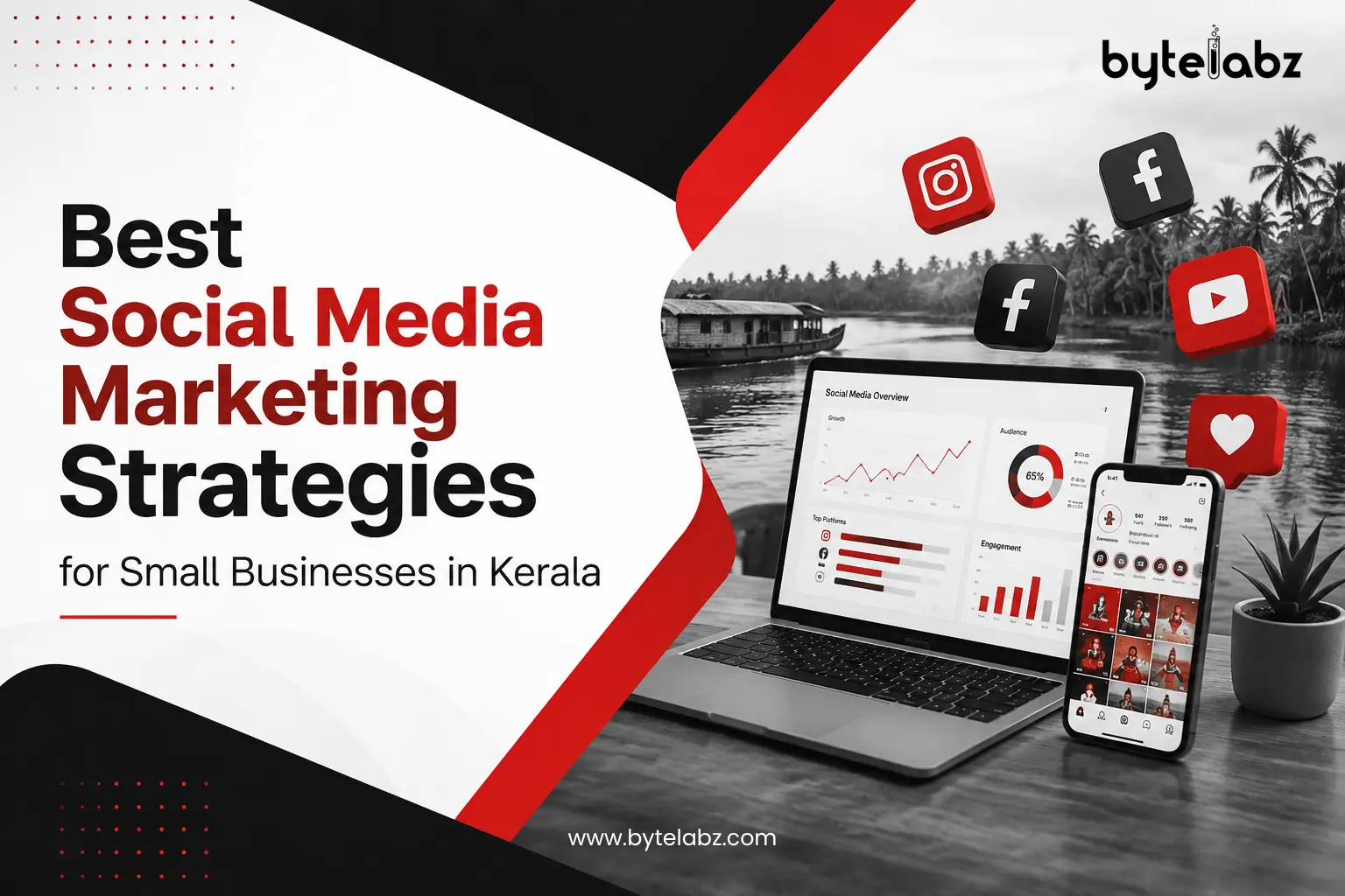 Social media marketing strategies for small businesses in Kerala featuring social media platforms, analytics dashboard, laptop, and smartphone