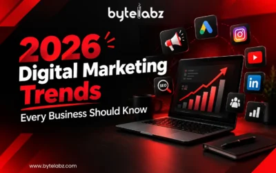 2026 Digital Marketing Trends Every Business Should Know