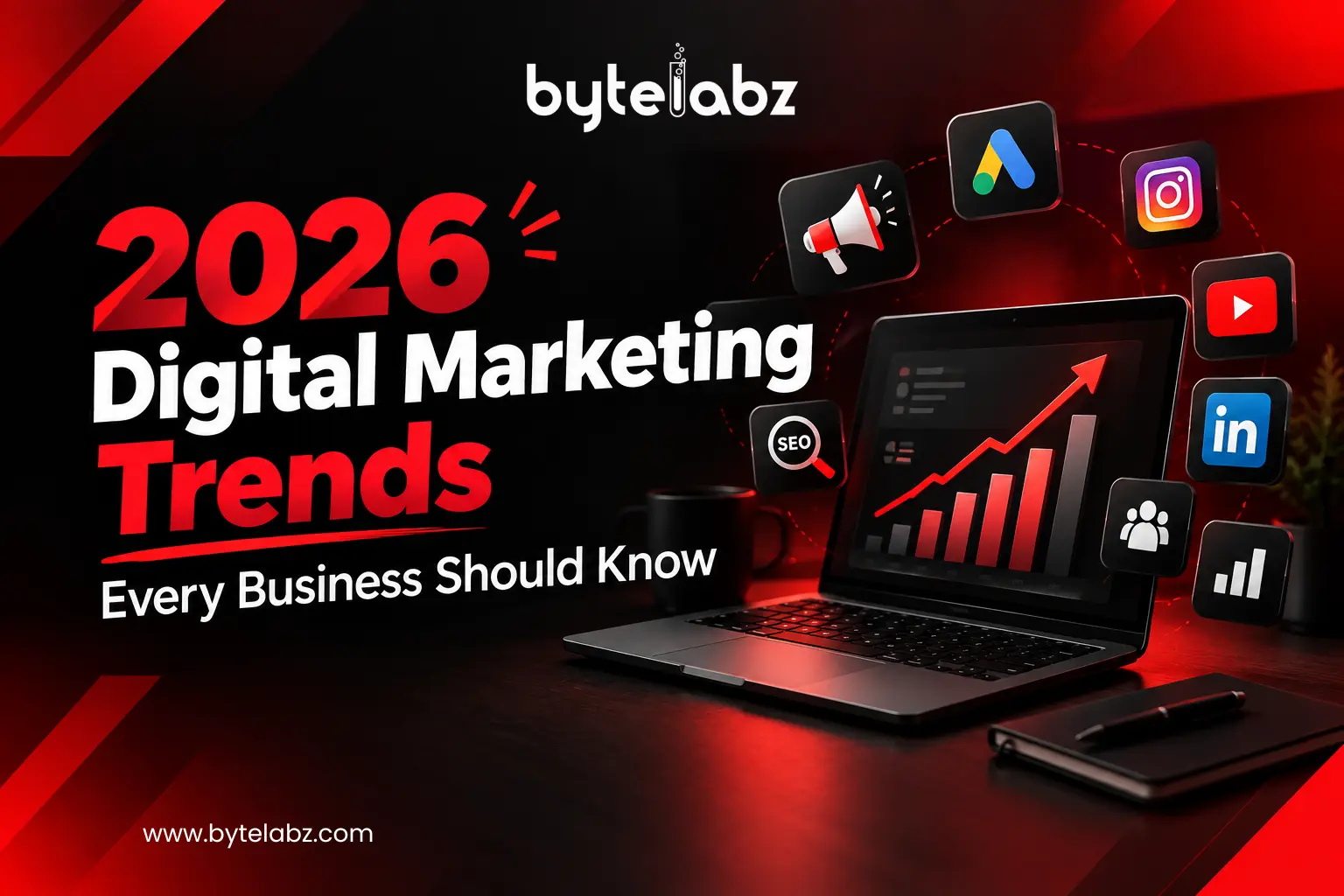 Digital Marketing Company in Trivandrum sharing 2026 digital marketing trends for businesses