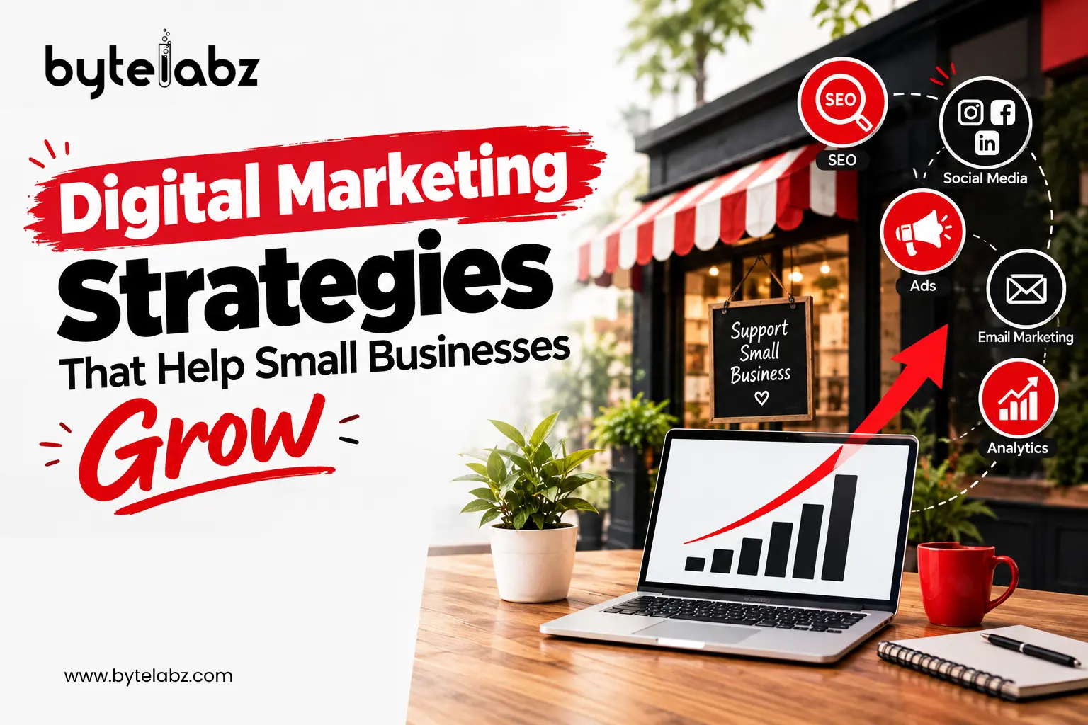 Digital Marketing Strategies That Help Small Businesses Grow – ByteLabz Infographic showing digital marketing strategies for small business growth, including SEO, social media, ads, email marketing, and analytics, by ByteLabz